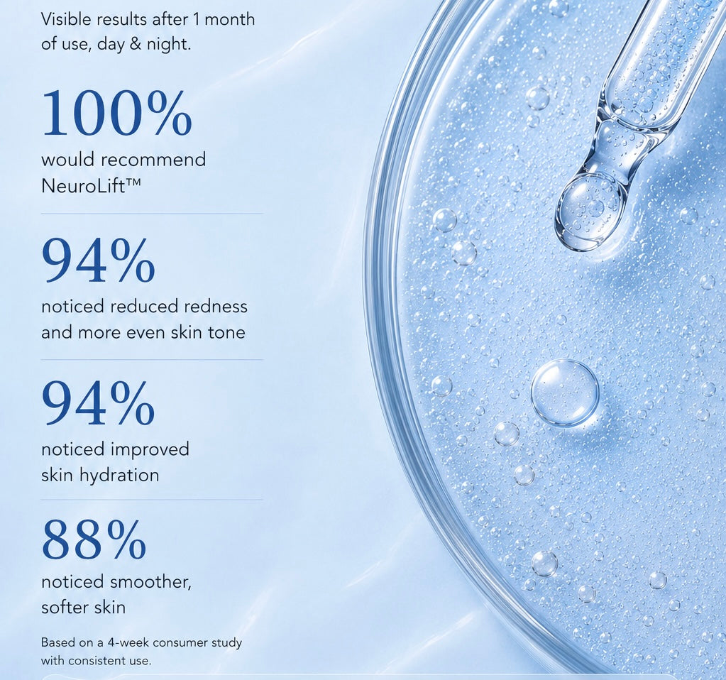 NeuroLift™ Peptide Serum Multi-Peptide + Copper Complex for Smoother, Firmer Skin